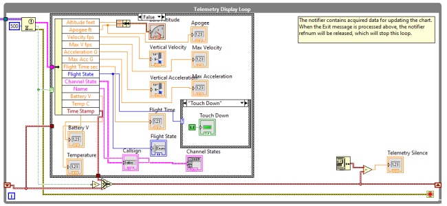 eggStation - an eggTimer ground station software build thread ...