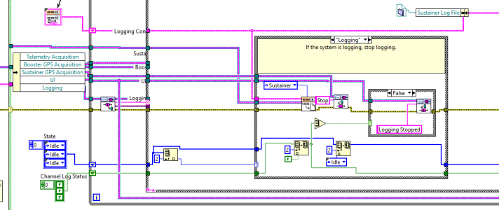 eggStation - an eggTimer ground station software build thread ...