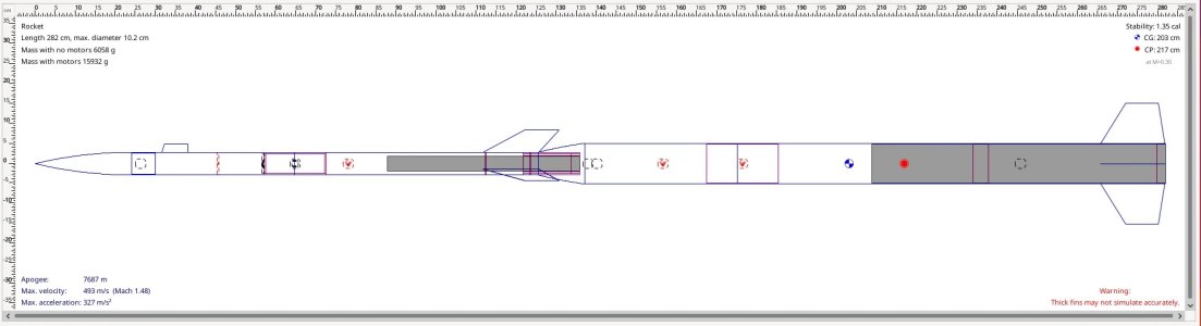 [Question] 2 Stage Rocket (over)Stability | Rocketry Forum - Model ...