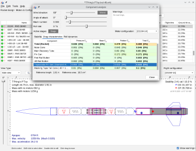 Fineness and Stability Margin in OpenRocket | Rocketry Forum - Model ...