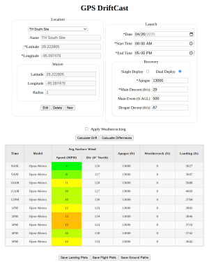 GPS DriftCast (GPS Drift 2.0) Vastly improved landing location ...
