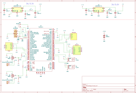 TVC Rocket Flight Controller | Rocketry Forum - Model Rocketry Forums